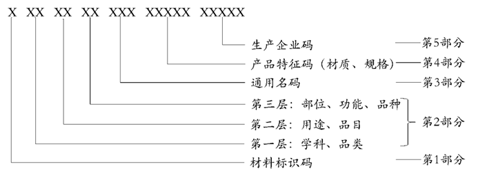圖特科技官網(wǎng)